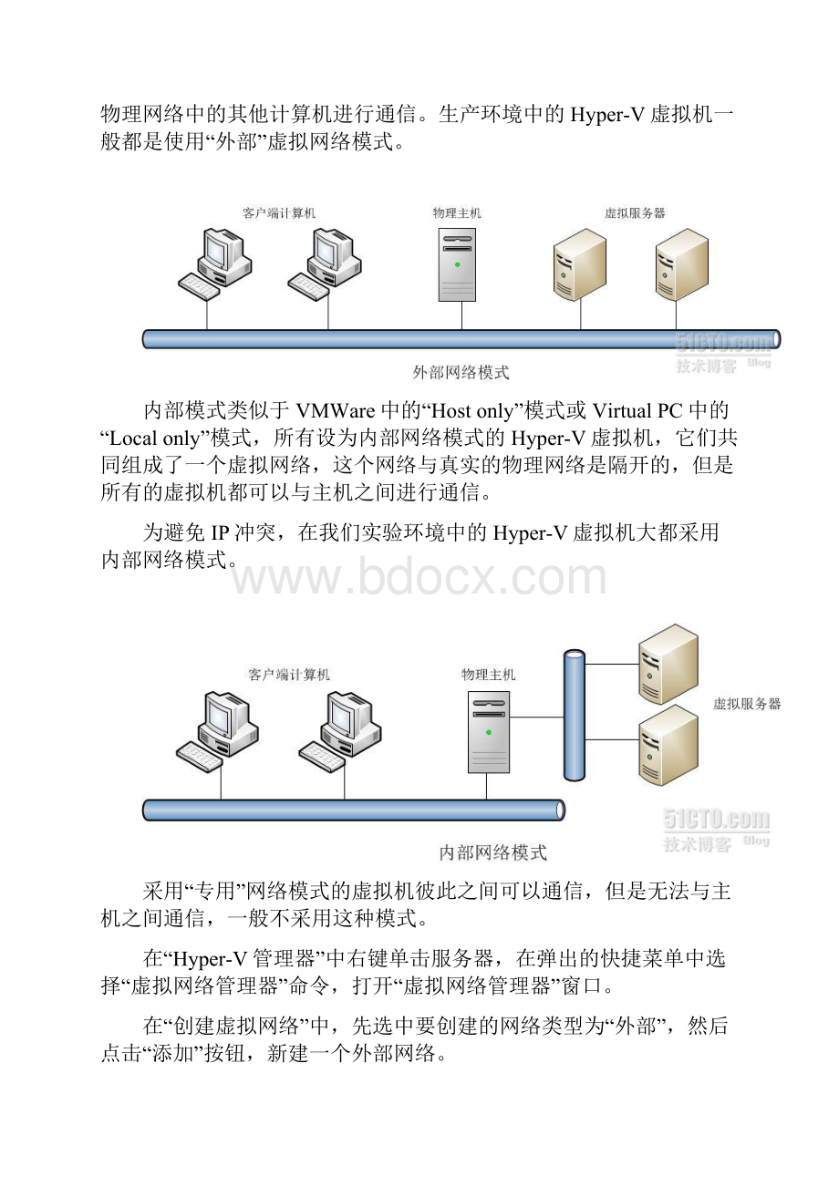 winr2系列之二安装配置HyperV.docx_第3页