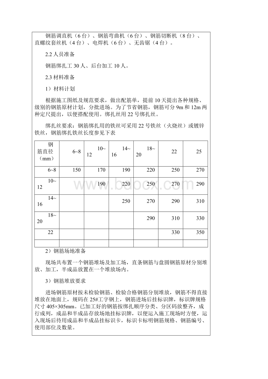 钢筋工程技术交底施工方案.docx_第2页