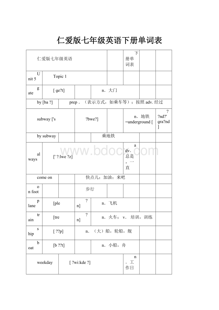 仁爱版七年级英语下册单词表.docx_第1页