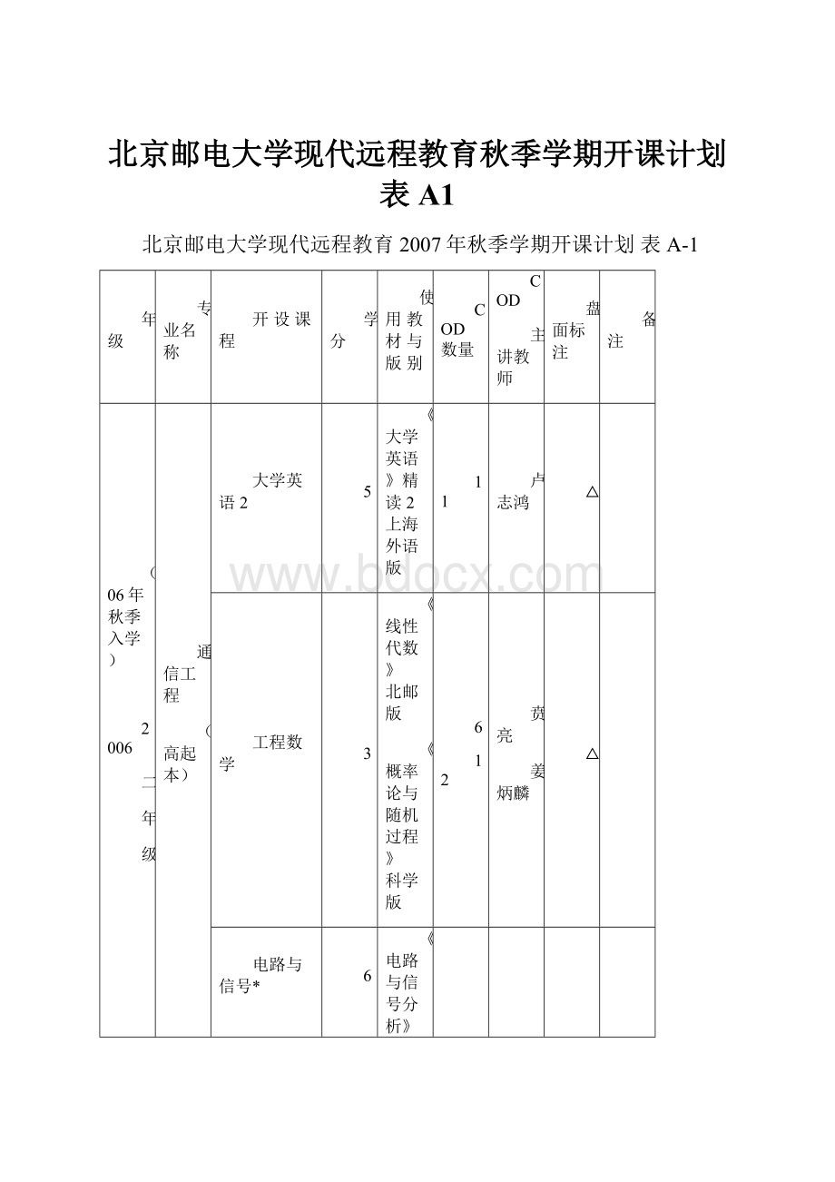 北京邮电大学现代远程教育秋季学期开课计划表A1.docx_第1页