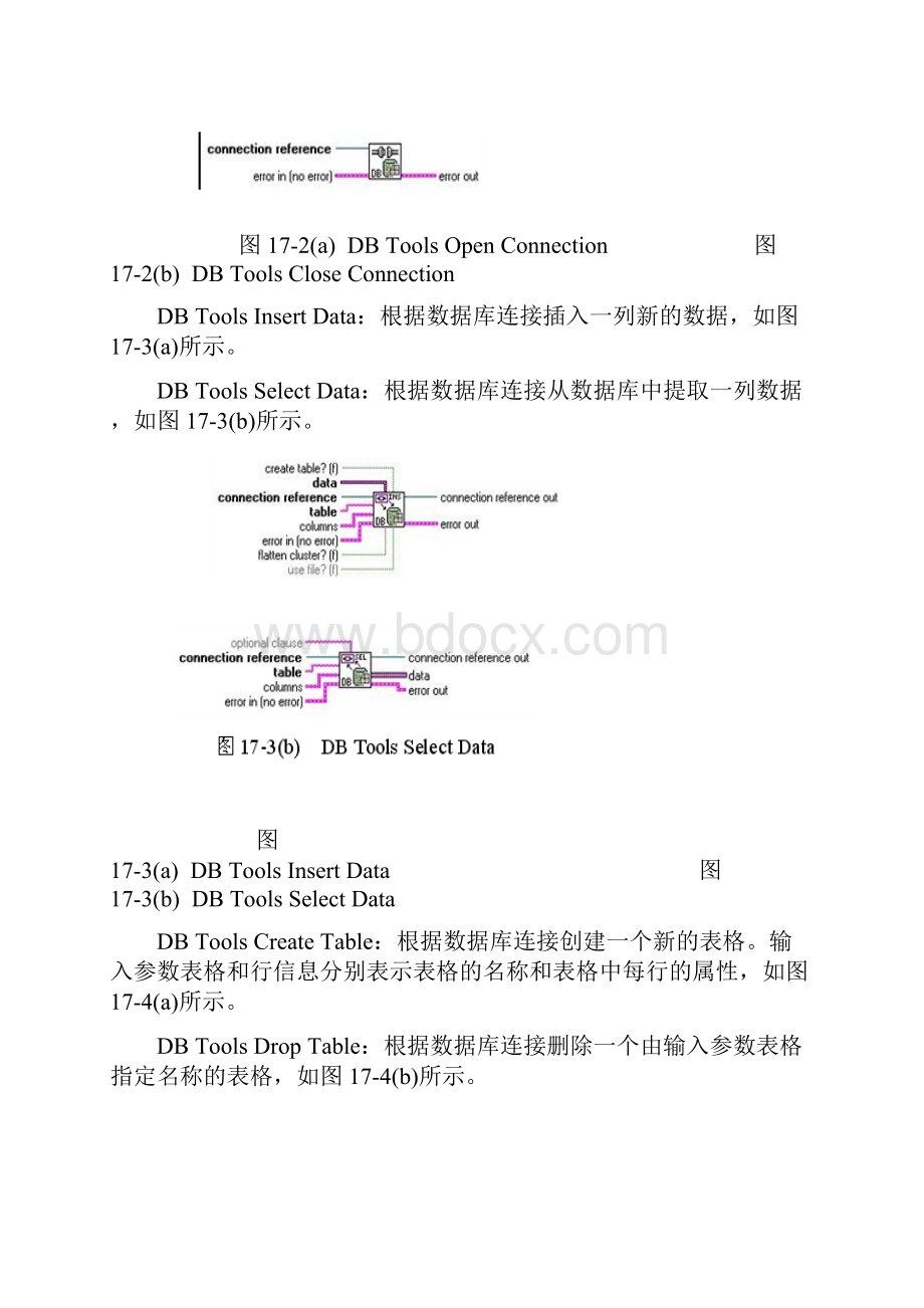 LabVIEW与数据库的连接.docx_第2页