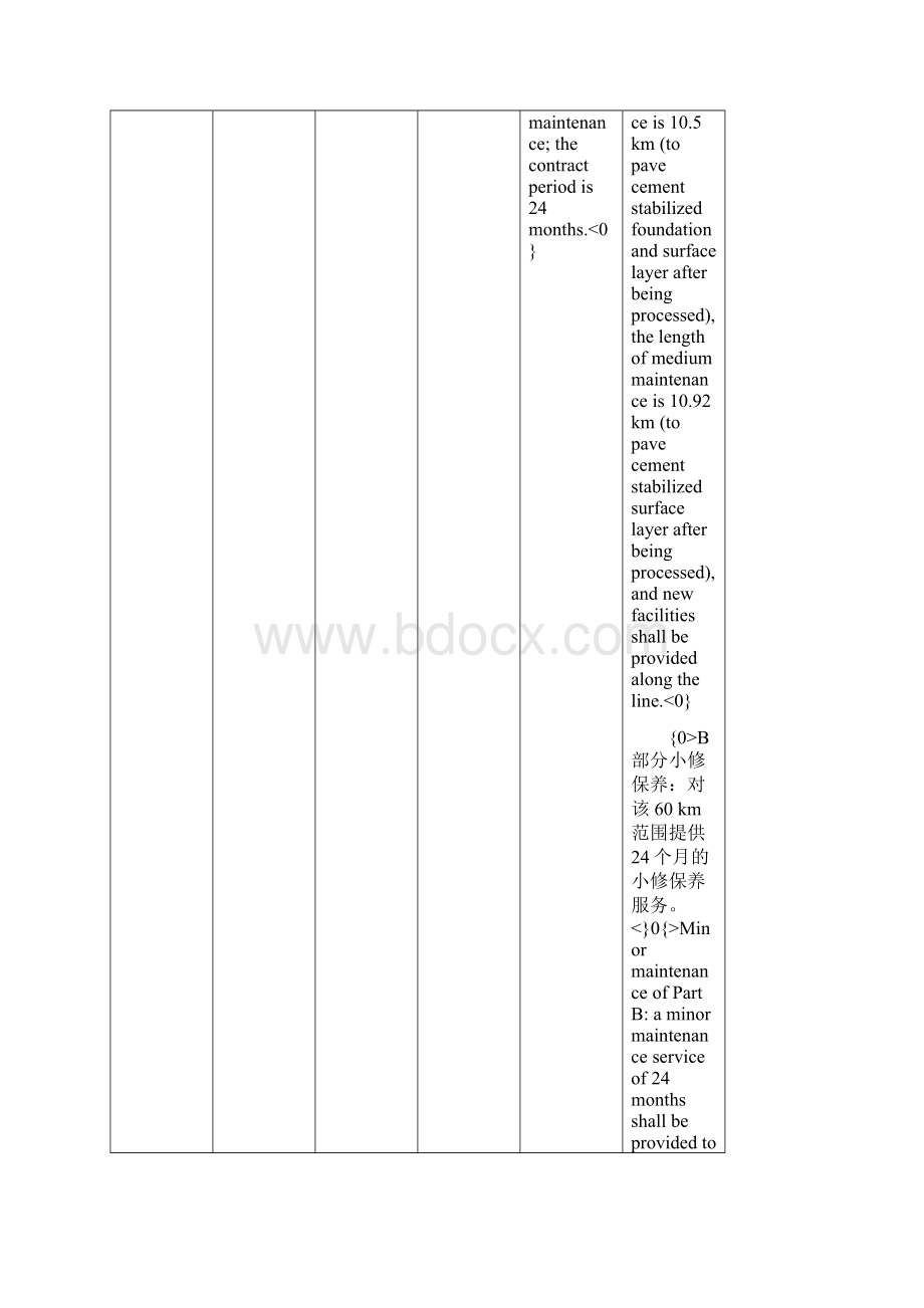 带标签 招标文件1.docx_第3页