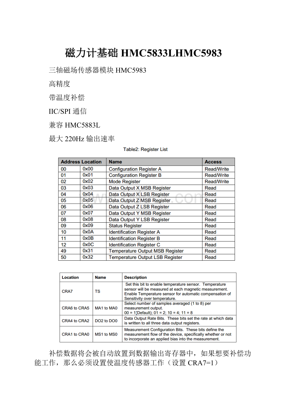 磁力计基础HMC5833LHMC5983.docx_第1页