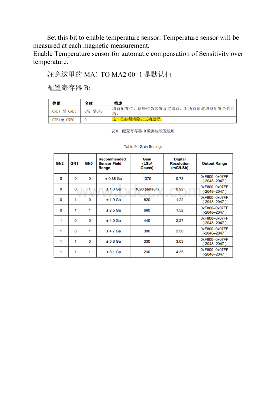 磁力计基础HMC5833LHMC5983.docx_第2页