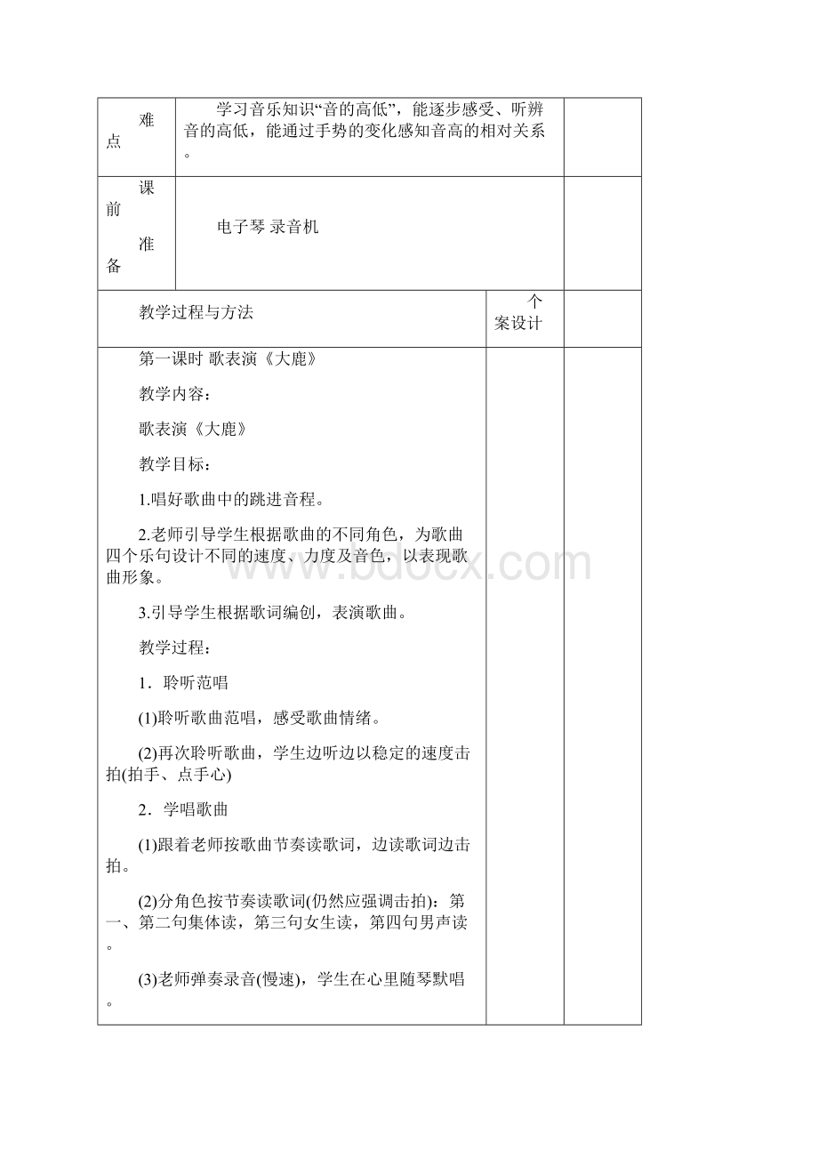 35页精品新人教版二年级上册音乐教案表格.docx_第2页