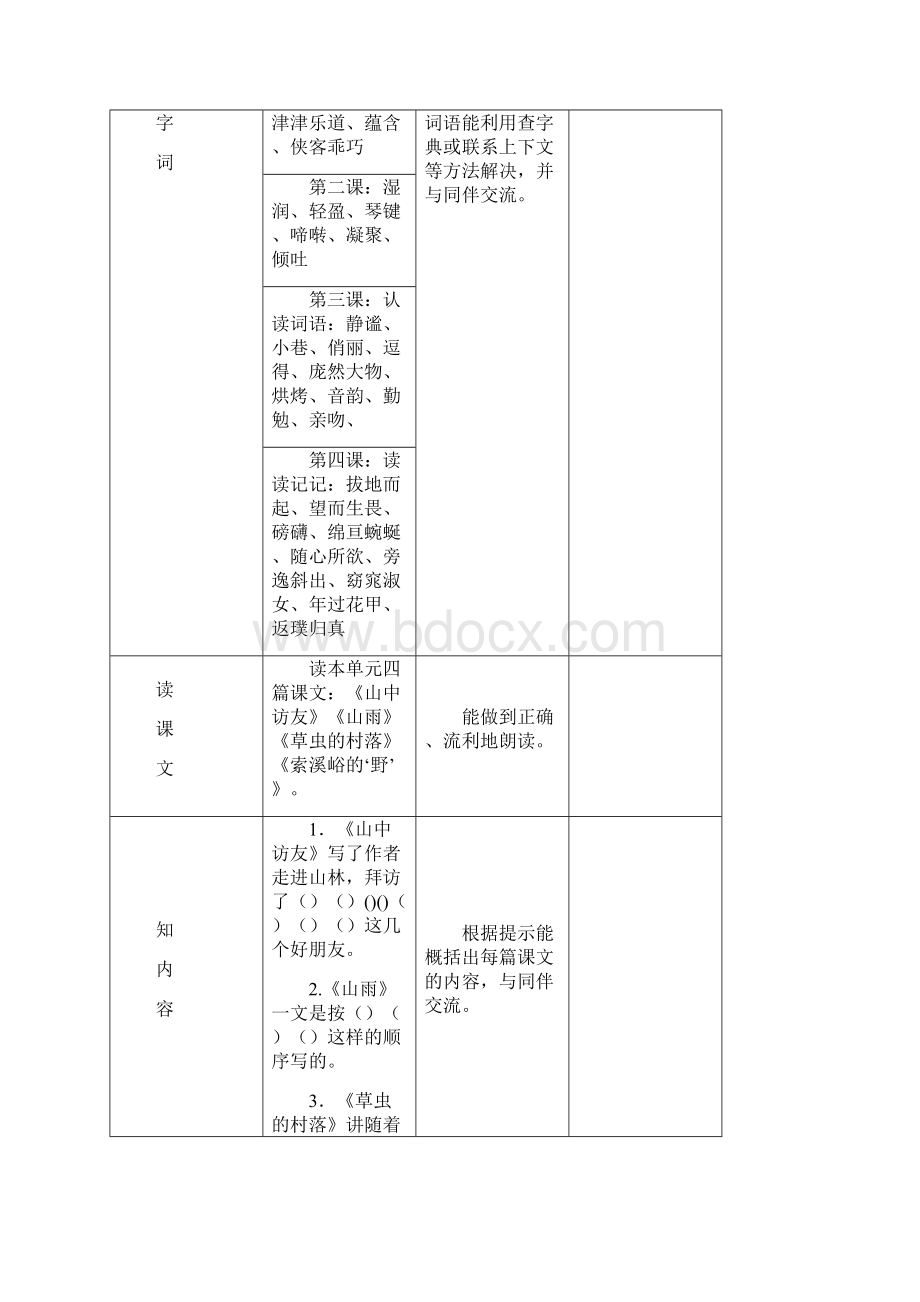 六年级语文上册第一单元教学设计河南林州第二实验小学张柳青.docx_第3页