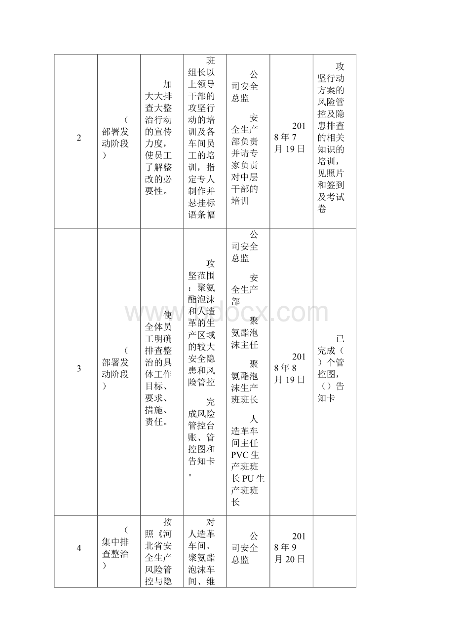 一台账三清单.docx_第2页