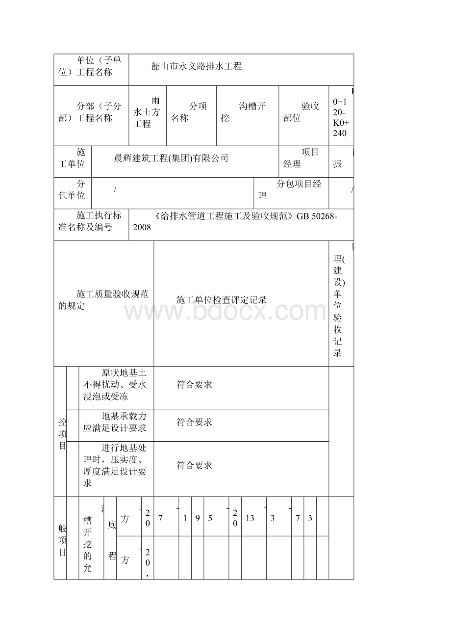 沟槽开挖 与地基处理检验批质量验收记录表.docx_第3页