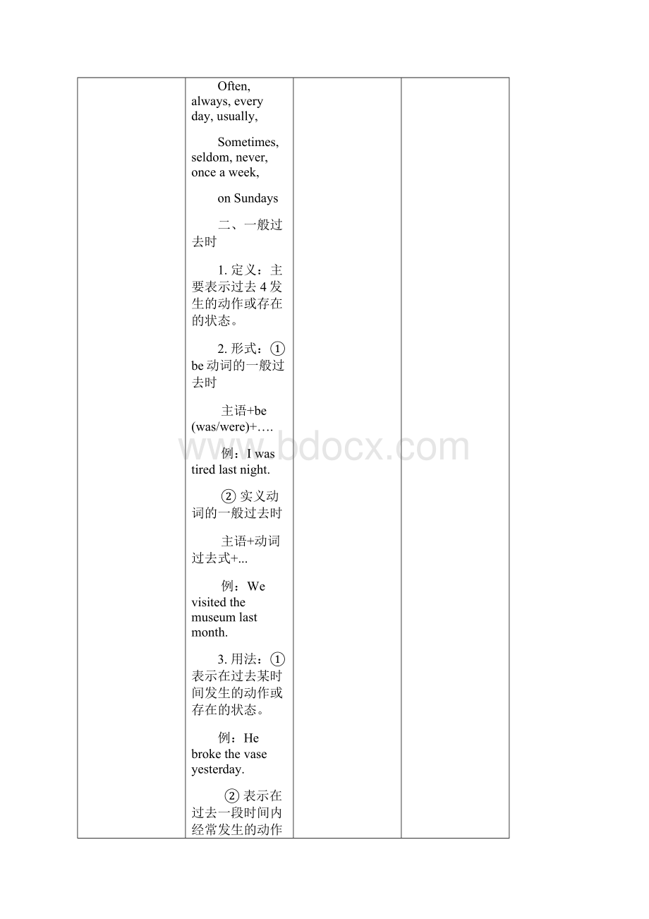 倪XXX英语教学计划1.docx_第3页