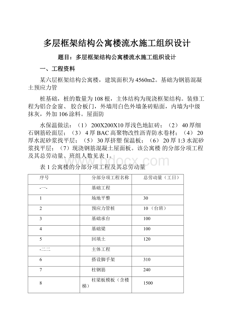 多层框架结构公寓楼流水施工组织设计.docx