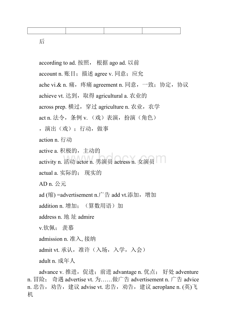 完整高考英语考纲3500词汇表汇总推荐文档.docx_第2页