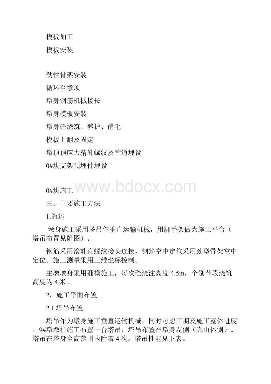 北盘江主9号墩墩台身施工技术方案.docx_第2页