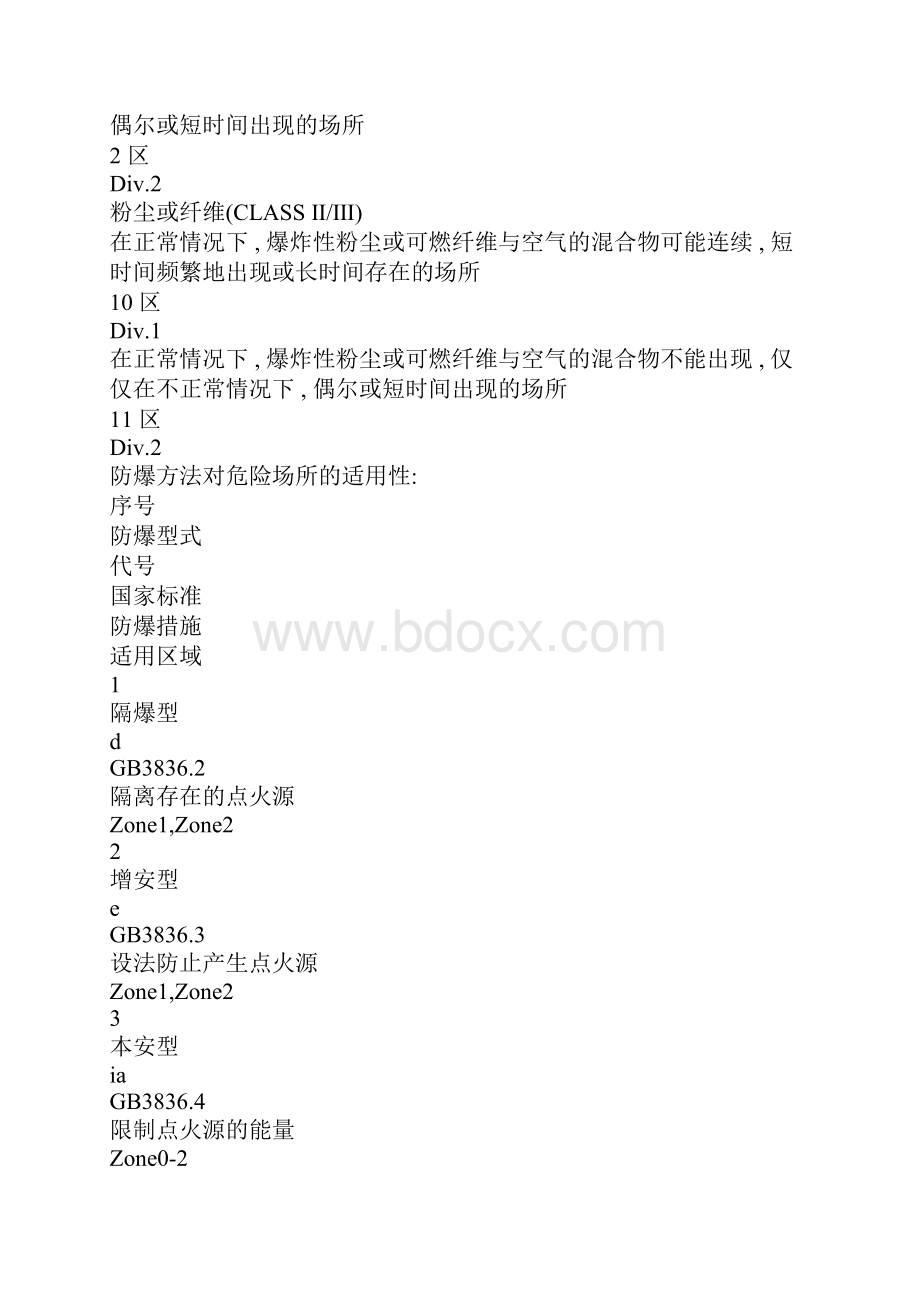 防爆等级的划分标准详.docx_第2页