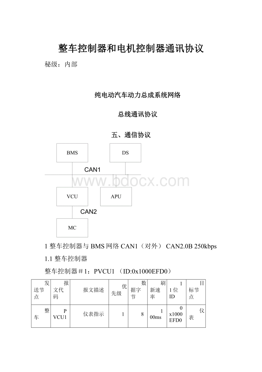 整车控制器和电机控制器通讯协议.docx