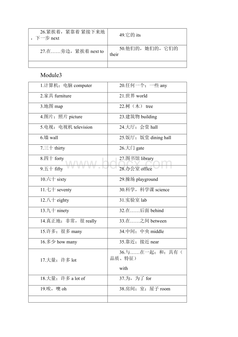 七年级上册英语单词表.docx_第3页