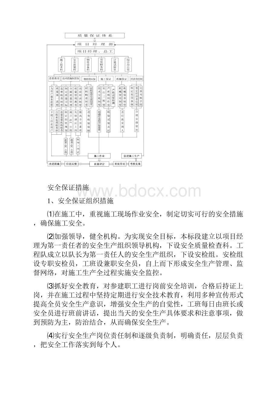 临风线2号盖梁分项施工组织方案.docx_第3页