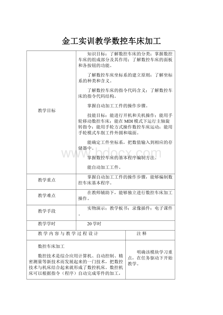 金工实训教学数控车床加工.docx