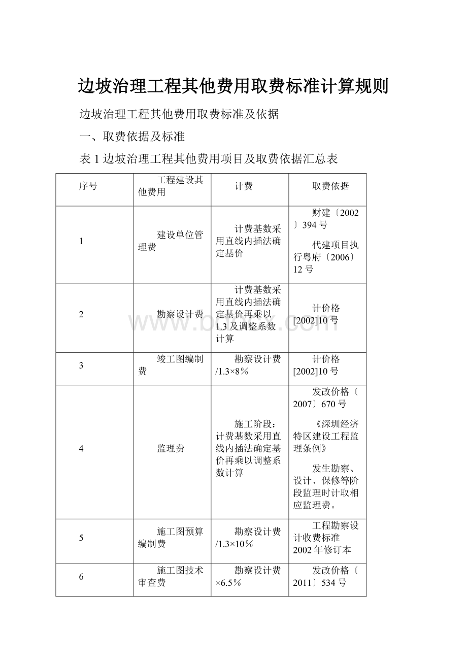 边坡治理工程其他费用取费标准计算规则.docx_第1页