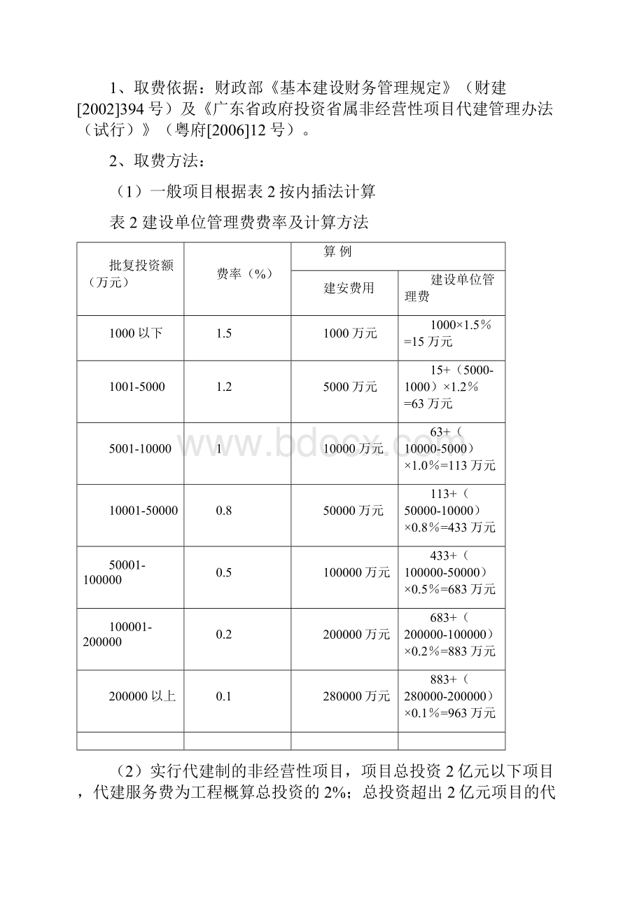 边坡治理工程其他费用取费标准计算规则.docx_第3页