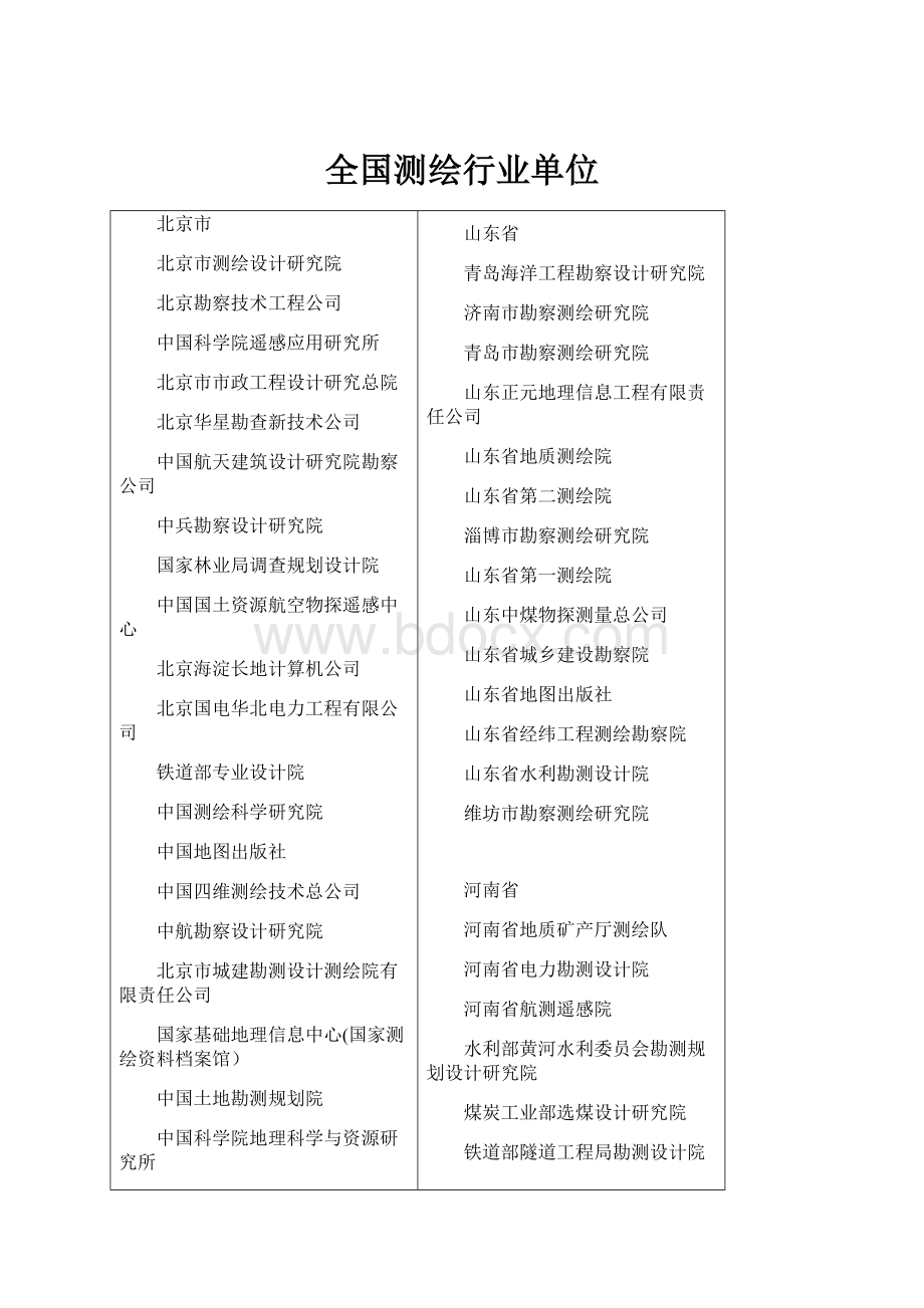 全国测绘行业单位.docx_第1页