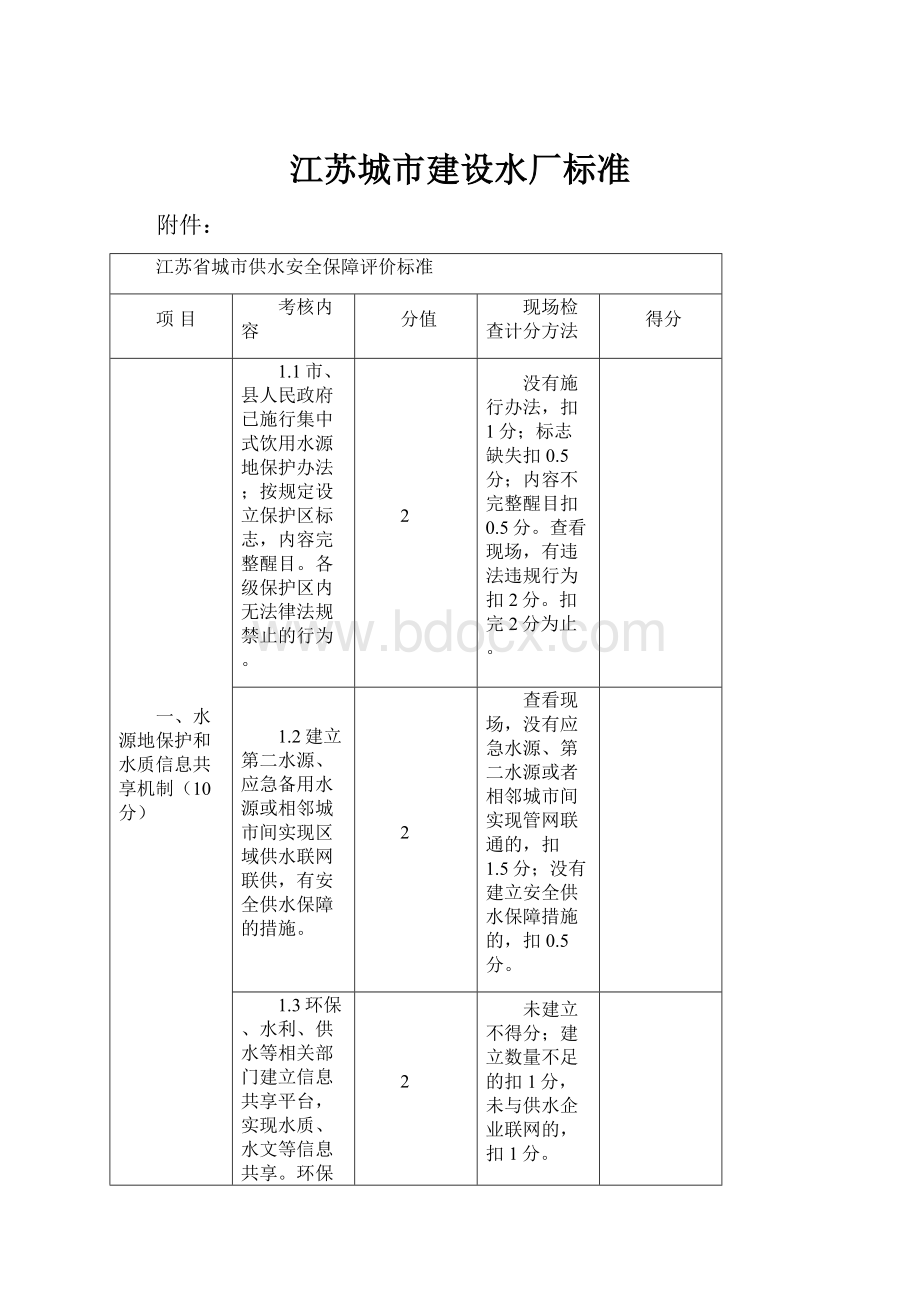 江苏城市建设水厂标准.docx