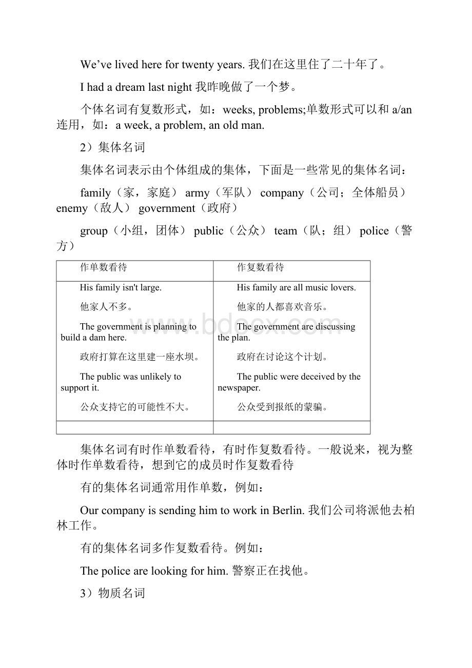 初中英语语法教案大全.docx_第2页