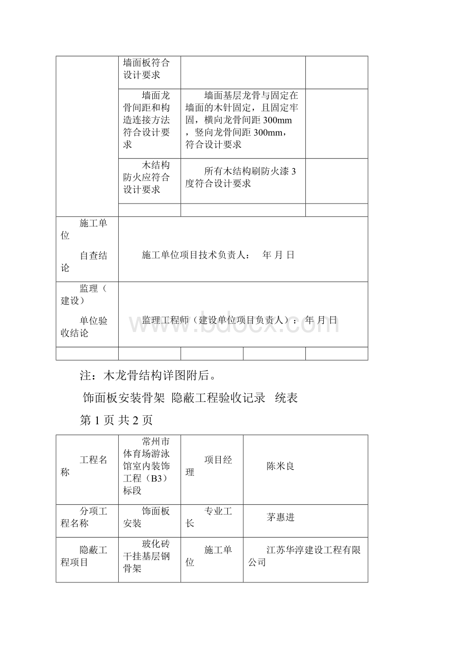 隐蔽工程验收记录66163.docx_第3页