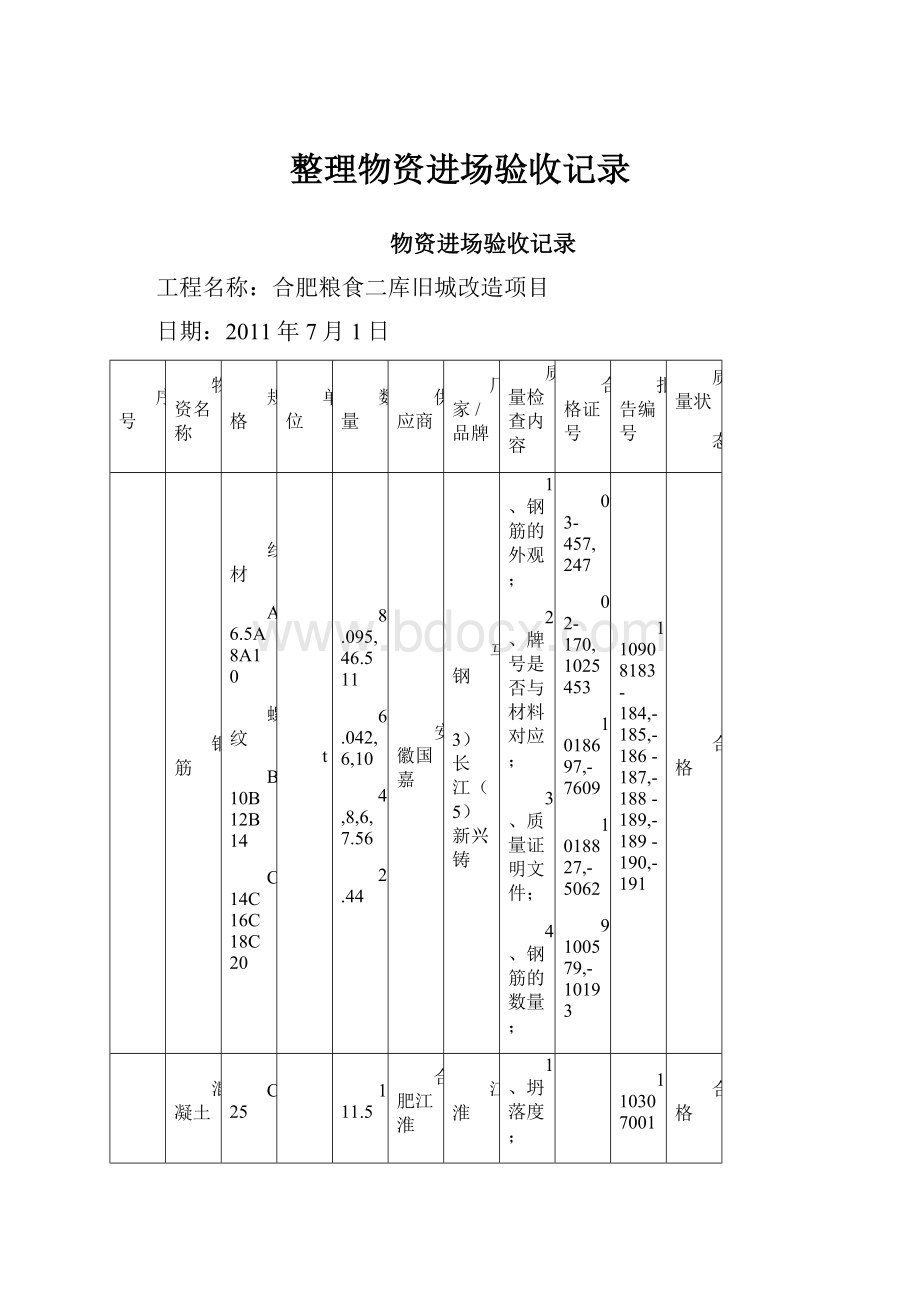 整理物资进场验收记录.docx