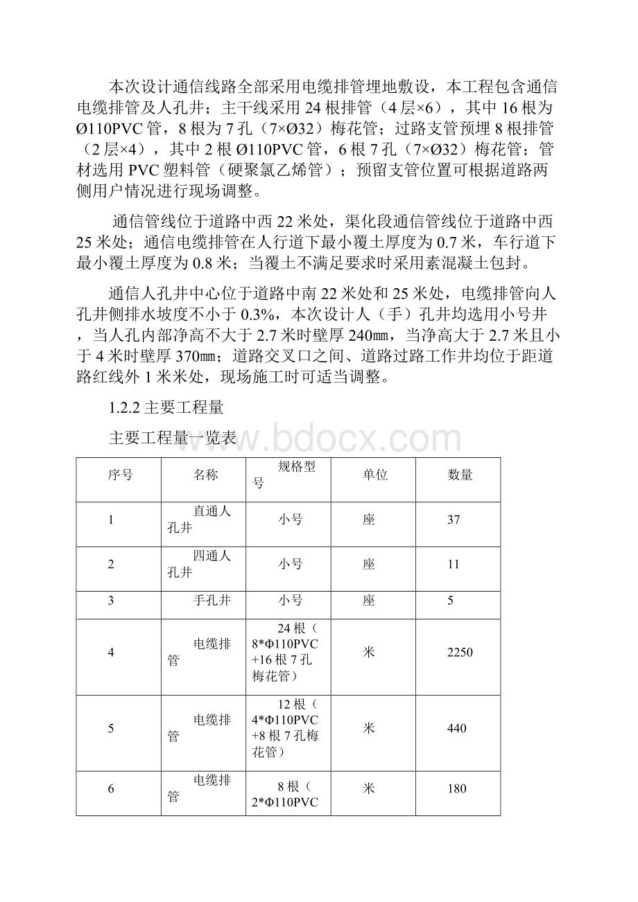 市政道路通信管道施工方案doc.docx_第2页