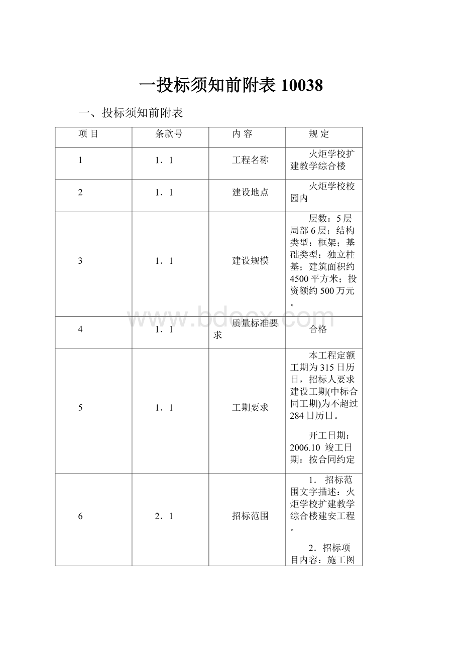 一投标须知前附表10038.docx