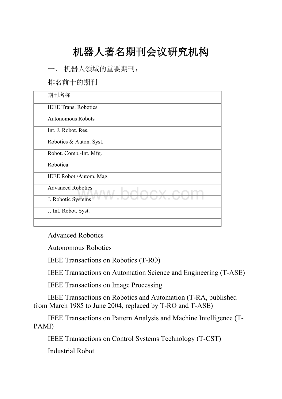 机器人著名期刊会议研究机构.docx