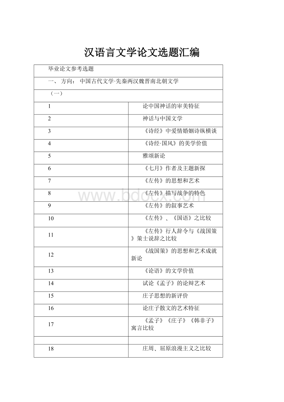 汉语言文学论文选题汇编.docx_第1页