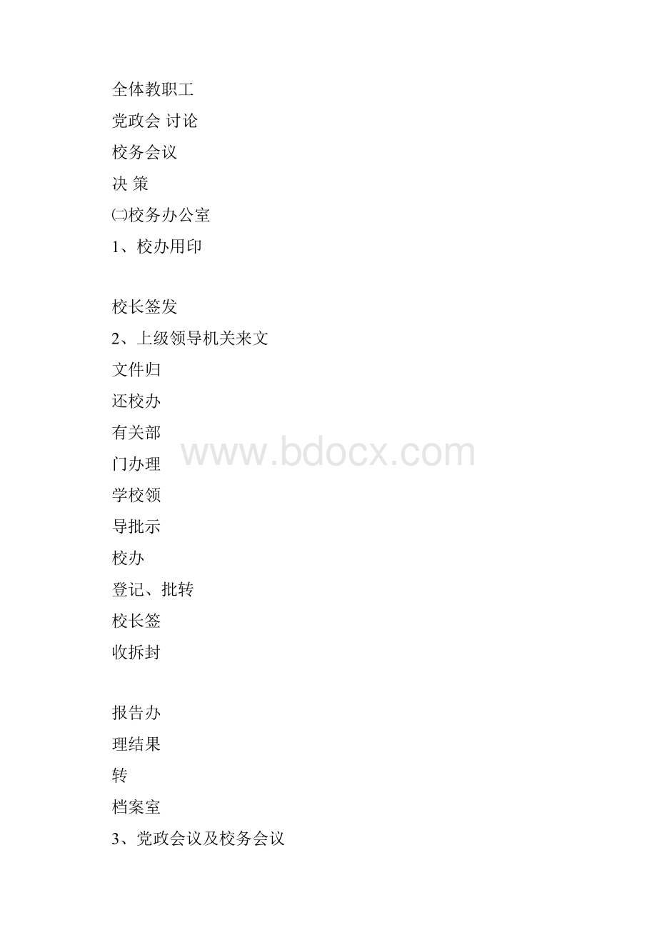 学校工作图解.docx_第2页