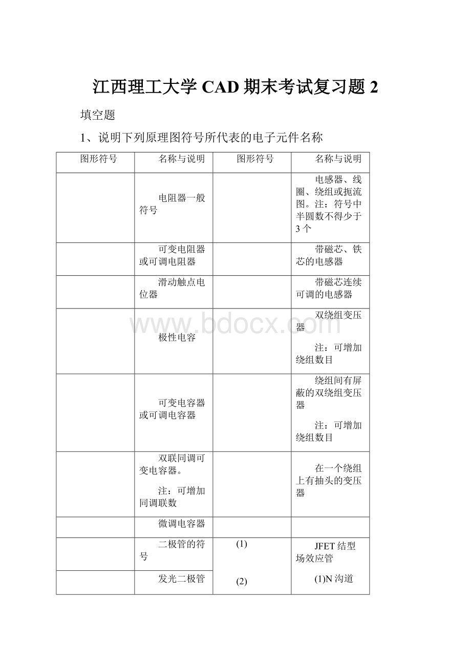 江西理工大学CAD期末考试复习题2.docx