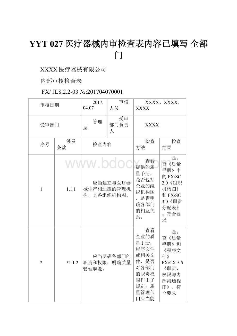 YYT 027医疗器械内审检查表内容已填写 全部门.docx