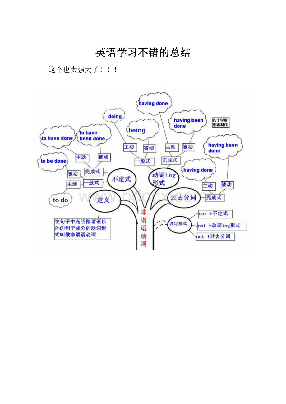 英语学习不错的总结.docx