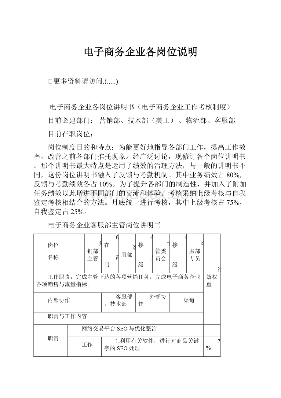 电子商务企业各岗位说明.docx