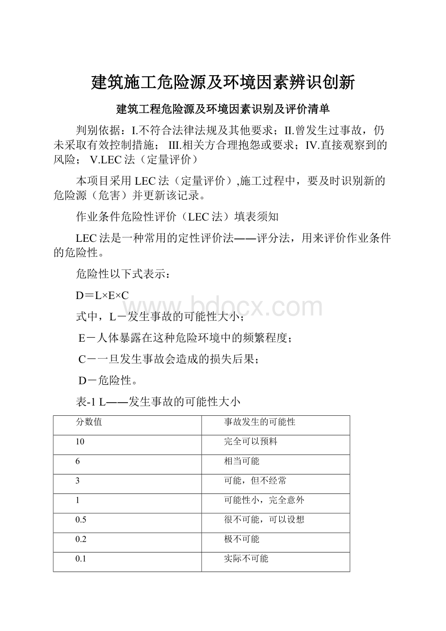 建筑施工危险源及环境因素辨识创新.docx