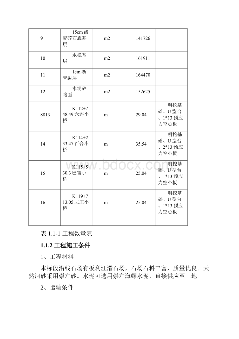 二级公路改造施工组织设计.docx_第2页