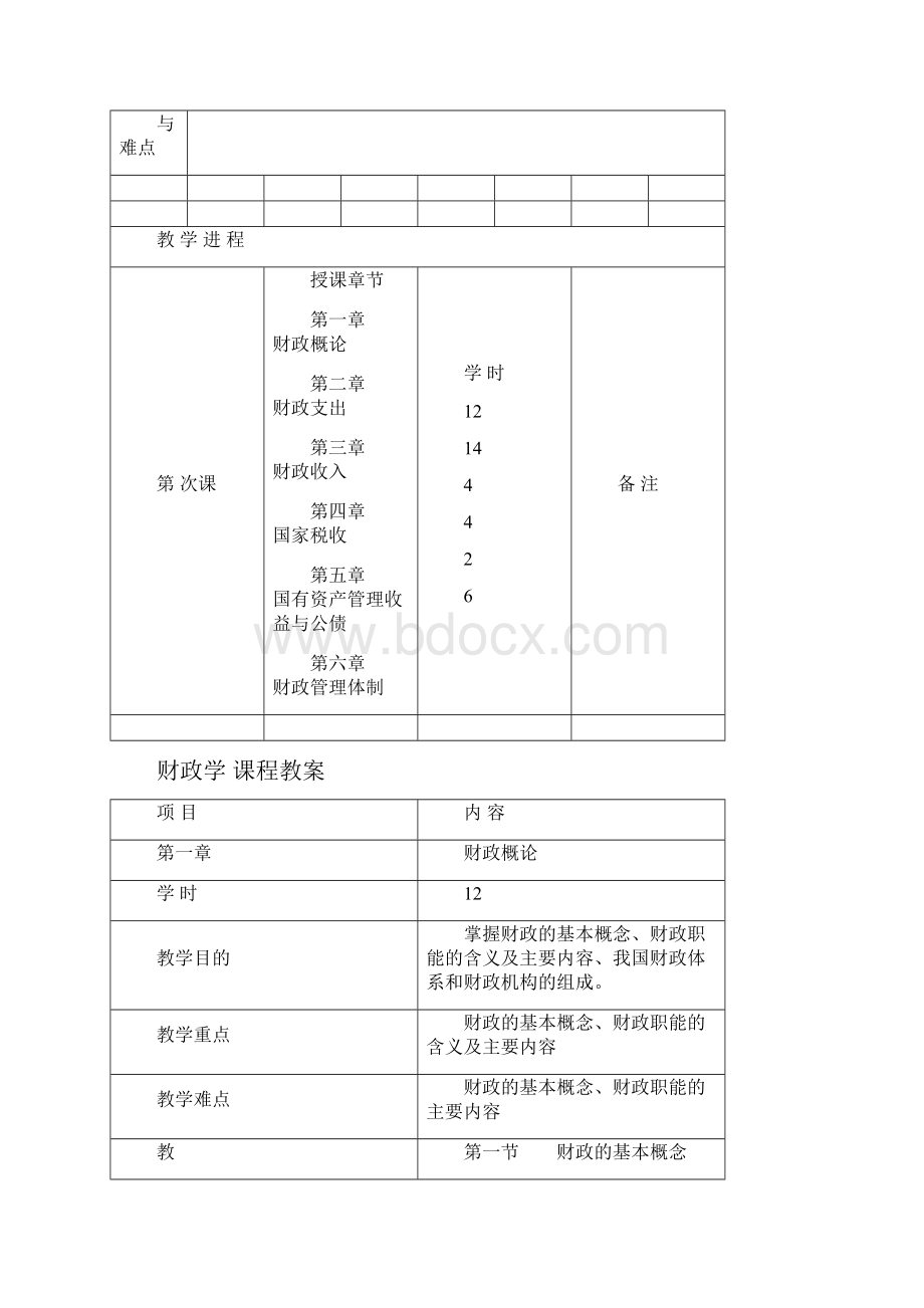 《财政学》教案.docx_第2页