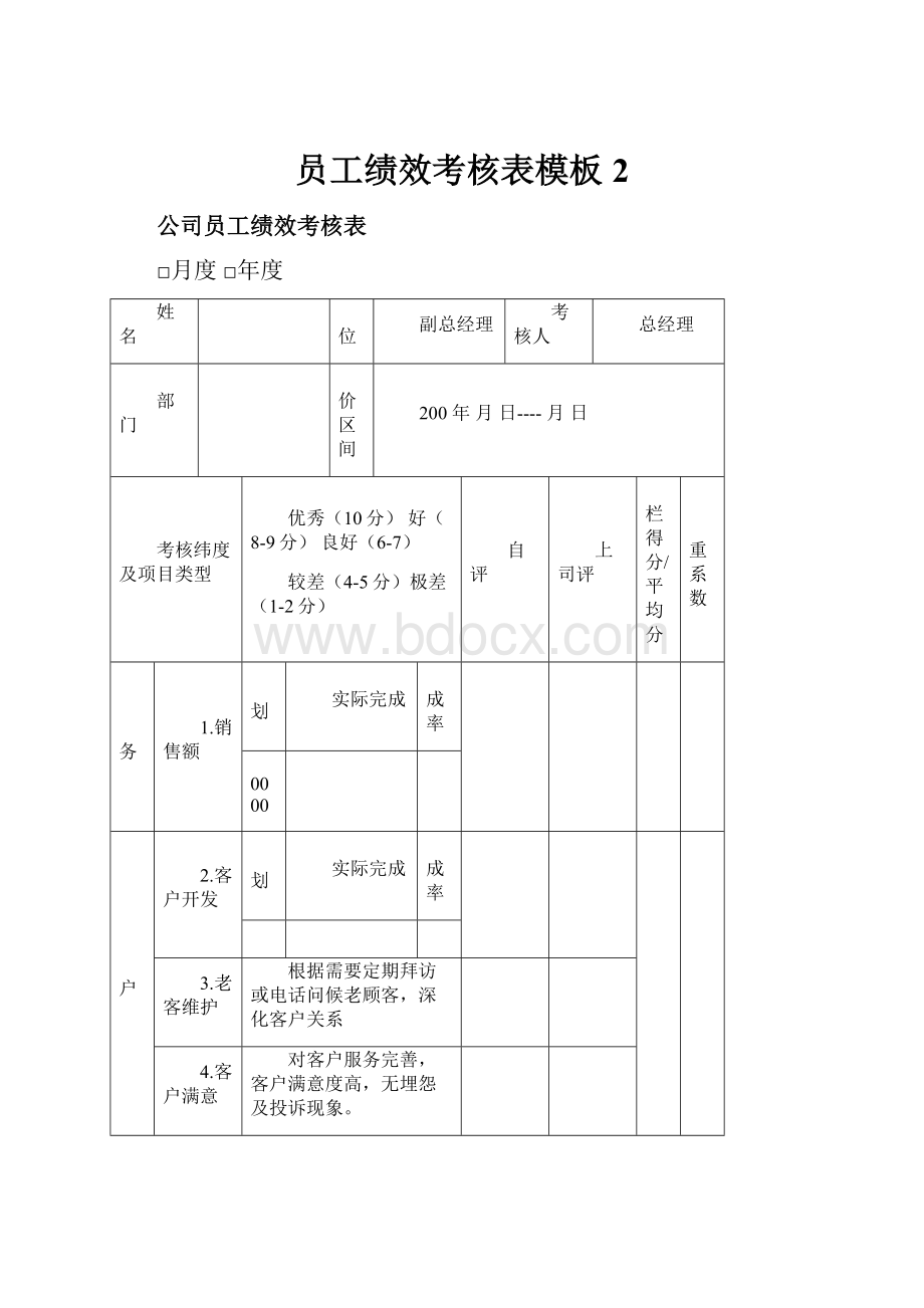 员工绩效考核表模板 2.docx