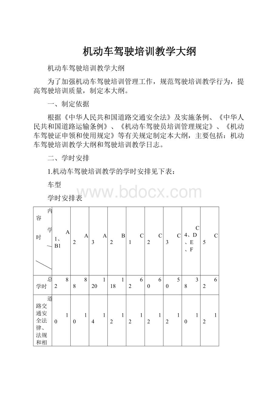 机动车驾驶培训教学大纲.docx