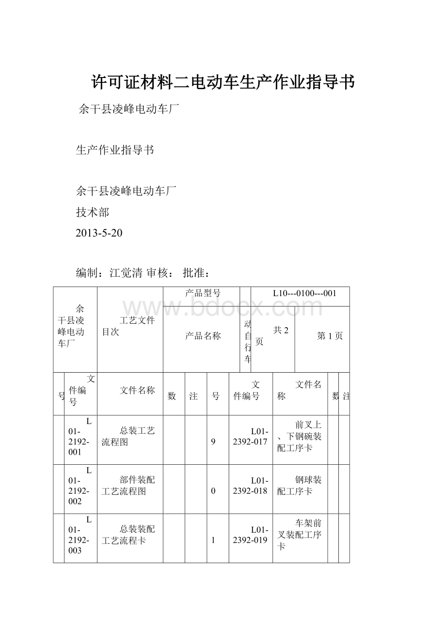 许可证材料二电动车生产作业指导书.docx_第1页