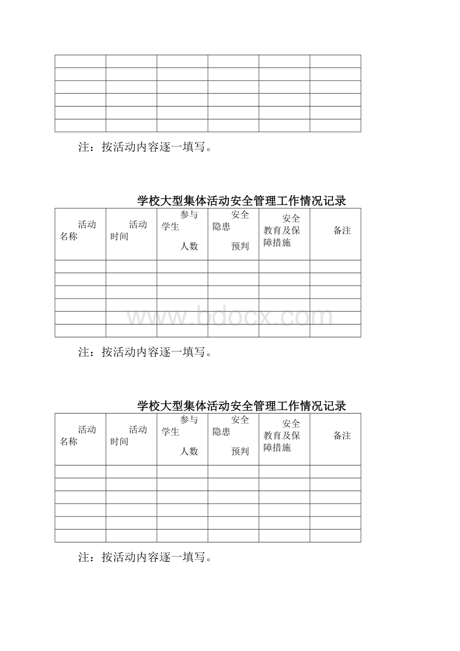 学校大型集体活动安全管理工作情况记录表.docx_第2页