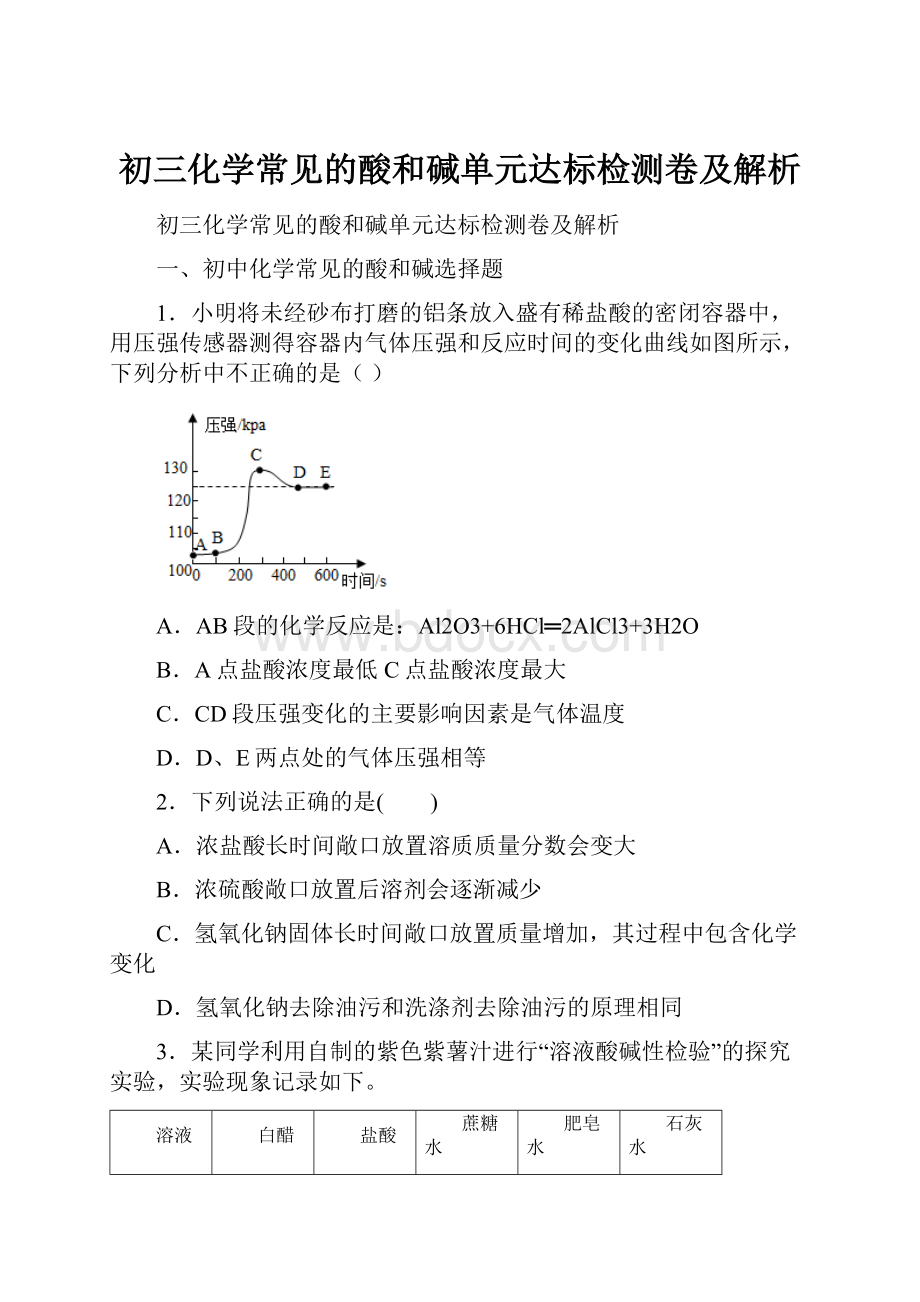 初三化学常见的酸和碱单元达标检测卷及解析.docx