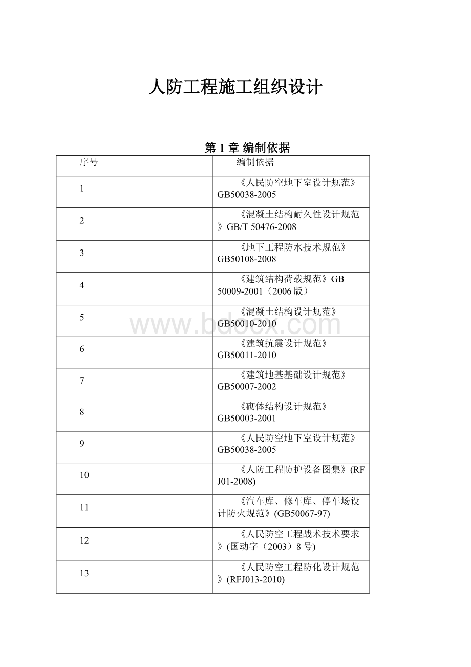 人防工程施工组织设计.docx