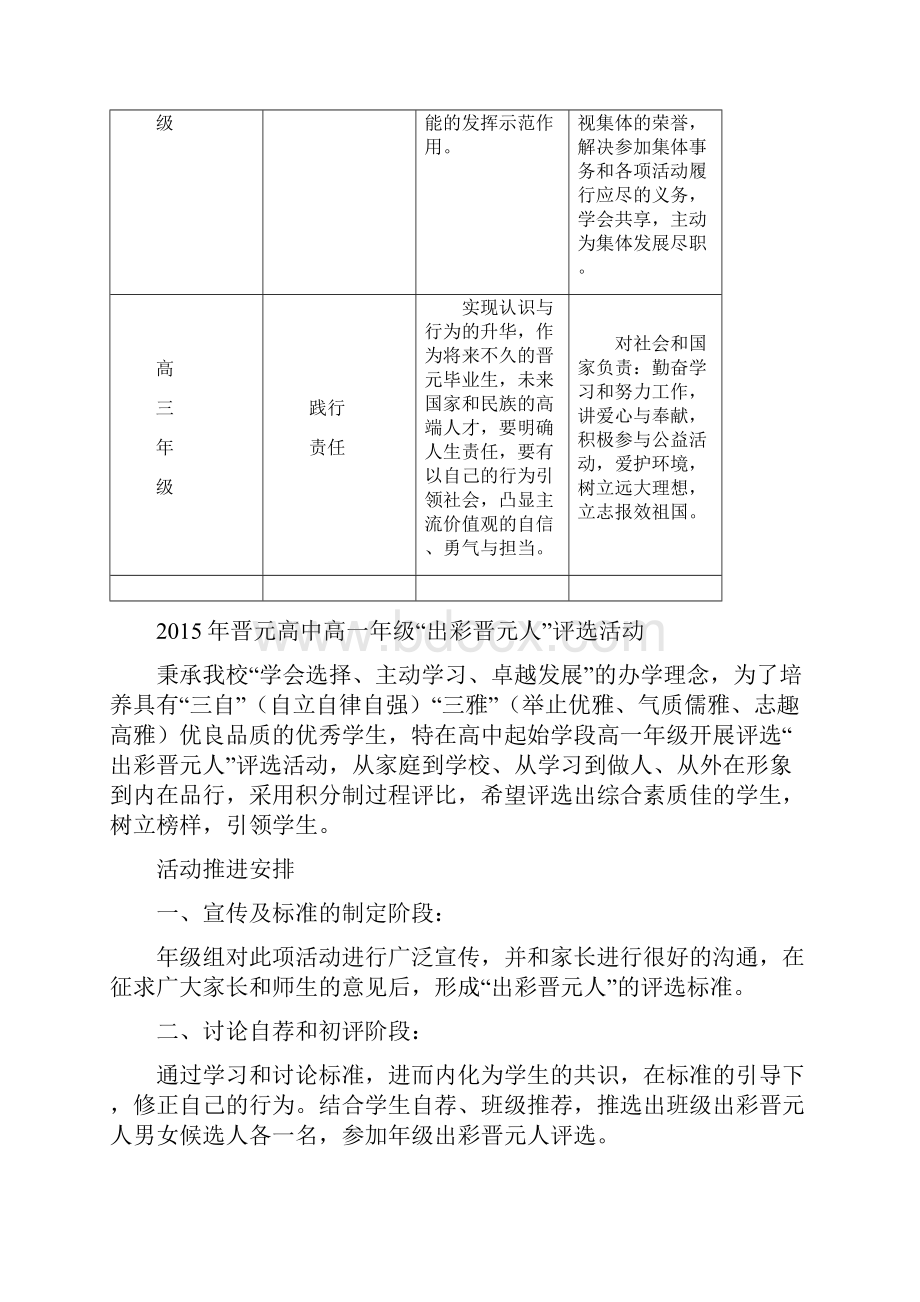 晋元高级中学育人和行为规范目标释义育人总目标育人目标造就.docx_第2页