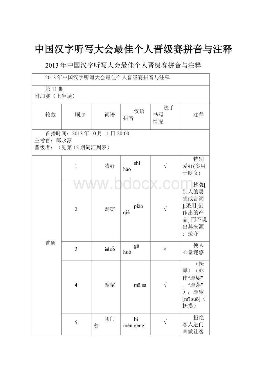 中国汉字听写大会最佳个人晋级赛拼音与注释.docx