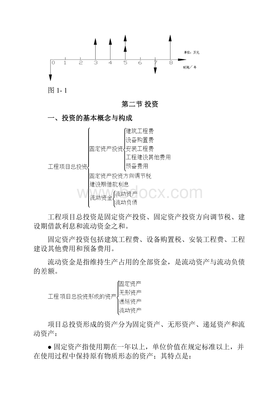 最新1第一章工程经济分析的基本要素自考工程经济2194复习串讲资料.docx_第2页