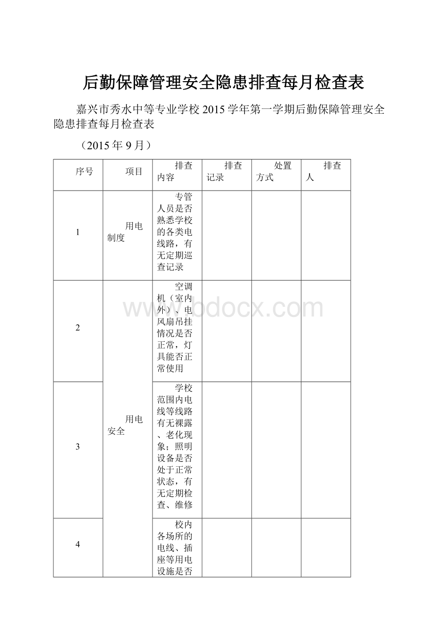 后勤保障管理安全隐患排查每月检查表.docx